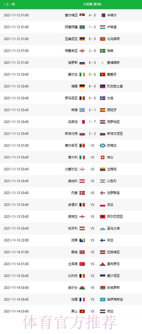 世界杯胜负预测免费