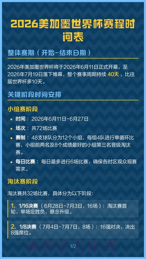 2026美加墨世界杯热门球队中国时间 2026美加墨世界杯热门球队中国时间