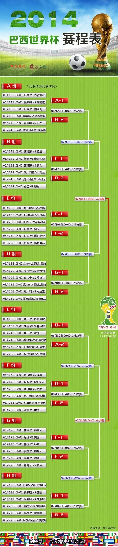 最新世界杯外围实时最新网址推荐 最新世界杯外围实时最新网址推荐