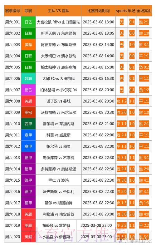 最新世界杯外围实时最新网址推荐 最新世界杯外围实时最新网址推荐