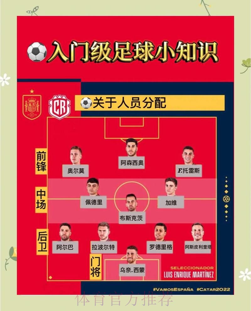 2026世界杯投注规则解读：专家教你规避风险、理性投注
